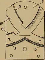 Picture 85 of 116 from Manufacture of narrow woven fabrics, ribbons, trimmings, edgings, etc., giving description of the various yarns used. The construction of weaves and novelties in fabric structures, also descriptive matter as to looms, etc (1917), leaf 196