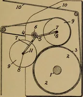 Picture 88 of 116 from Manufacture of narrow woven fabrics, ribbons, trimmings, edgings, etc., giving description of the various yarns used. The construction of weaves and novelties in fabric structures, also descriptive matter as to looms, etc (1917), leaf 200
