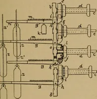 An illustration from Manufacture of narrow woven fabrics, ribbons, trimmings, edgings, etc., giving description of the various yarns used. The construction of weaves and novelties in fabric structures, also descriptive matter as to looms, etc (1917)