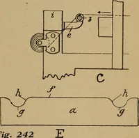Picture 92 of 116 from Manufacture of narrow woven fabrics, ribbons, trimmings, edgings, etc., giving description of the various yarns used. The construction of weaves and novelties in fabric structures, also descriptive matter as to looms, etc (1917), leaf 206