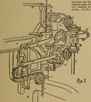 An illustration from Manufacture of narrow woven fabrics, ribbons, trimmings, edgings, etc., giving description of the various yarns used. The construction of weaves and novelties in fabric structures, also descriptive matter as to looms, etc (1917)
