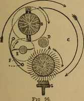 Picture 108 of 116 from Manufacture of narrow woven fabrics, ribbons, trimmings, edgings, etc., giving description of the various yarns used. The construction of weaves and novelties in fabric structures, also descriptive matter as to looms, etc (1917), leaf 230