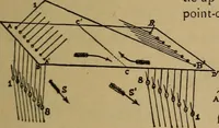 Picture 111 of 116 from Manufacture of narrow woven fabrics, ribbons, trimmings, edgings, etc., giving description of the various yarns used. The construction of weaves and novelties in fabric structures, also descriptive matter as to looms, etc (1917), leaf 234