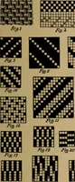 Picture 4 of 116 from Manufacture of narrow woven fabrics, ribbons, trimmings, edgings, etc., giving description of the various yarns used. The construction of weaves and novelties in fabric structures, also descriptive matter as to looms, etc (1917), leaf 28