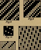 Picture 5 of 116 from Manufacture of narrow woven fabrics, ribbons, trimmings, edgings, etc., giving description of the various yarns used. The construction of weaves and novelties in fabric structures, also descriptive matter as to looms, etc (1917), leaf 28