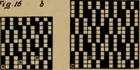 Picture 6 of 116 from Manufacture of narrow woven fabrics, ribbons, trimmings, edgings, etc., giving description of the various yarns used. The construction of weaves and novelties in fabric structures, also descriptive matter as to looms, etc (1917), leaf 28