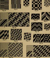 Picture 7 of 116 from Manufacture of narrow woven fabrics, ribbons, trimmings, edgings, etc., giving description of the various yarns used. The construction of weaves and novelties in fabric structures, also descriptive matter as to looms, etc (1917), leaf 36