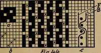 Picture 9 of 116 from Manufacture of narrow woven fabrics, ribbons, trimmings, edgings, etc., giving description of the various yarns used. The construction of weaves and novelties in fabric structures, also descriptive matter as to looms, etc (1917), leaf 44