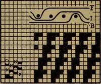 Picture 11 of 116 from Manufacture of narrow woven fabrics, ribbons, trimmings, edgings, etc., giving description of the various yarns used. The construction of weaves and novelties in fabric structures, also descriptive matter as to looms, etc (1917), leaf 47