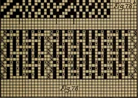 Picture 17 of 116 from Manufacture of narrow woven fabrics, ribbons, trimmings, edgings, etc., giving description of the various yarns used. The construction of weaves and novelties in fabric structures, also descriptive matter as to looms, etc (1917), leaf 74