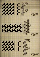 Picture 20 of 116 from Manufacture of narrow woven fabrics, ribbons, trimmings, edgings, etc., giving description of the various yarns used. The construction of weaves and novelties in fabric structures, also descriptive matter as to looms, etc (1917), leaf 88