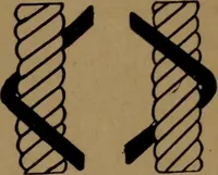 An illustration from Manufacture of narrow woven fabrics, ribbons, trimmings, edgings, etc., giving description of the various yarns used. The construction of weaves and novelties in fabric structures, also descriptive matter as to looms, etc (1917)