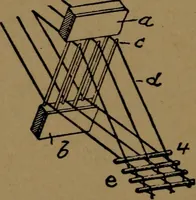 An illustration from Manufacture of narrow woven fabrics, ribbons, trimmings, edgings, etc., giving description of the various yarns used. The construction of weaves and novelties in fabric structures, also descriptive matter as to looms, etc (1917)
