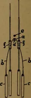 An illustration from Manufacture of narrow woven fabrics, ribbons, trimmings, edgings, etc., giving description of the various yarns used. The construction of weaves and novelties in fabric structures, also descriptive matter as to looms, etc (1917)