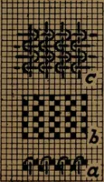 An illustration from Manufacture of narrow woven fabrics, ribbons, trimmings, edgings, etc., giving description of the various yarns used. The construction of weaves and novelties in fabric structures, also descriptive matter as to looms, etc (1917)