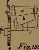 An illustration from Manufacture of narrow woven fabrics, ribbons, trimmings, edgings, etc., giving description of the various yarns used. The construction of weaves and novelties in fabric structures, also descriptive matter as to looms, etc (1917)