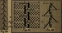 An illustration from Manufacture of narrow woven fabrics, ribbons, trimmings, edgings, etc., giving description of the various yarns used. The construction of weaves and novelties in fabric structures, also descriptive matter as to looms, etc (1917)