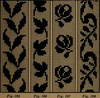 An illustration from Manufacture of narrow woven fabrics, ribbons, trimmings, edgings, etc., giving description of the various yarns used. The construction of weaves and novelties in fabric structures, also descriptive matter as to looms, etc (1917)