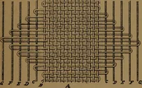 An illustration from Manufacture of narrow woven fabrics, ribbons, trimmings, edgings, etc., giving description of the various yarns used. The construction of weaves and novelties in fabric structures, also descriptive matter as to looms, etc (1917)