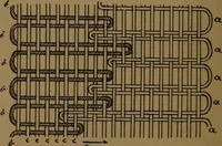 An illustration from Manufacture of narrow woven fabrics, ribbons, trimmings, edgings, etc., giving description of the various yarns used. The construction of weaves and novelties in fabric structures, also descriptive matter as to looms, etc (1917)