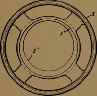 An illustration from Manufacture of narrow woven fabrics, ribbons, trimmings, edgings, etc., giving description of the various yarns used. The construction of weaves and novelties in fabric structures, also descriptive matter as to looms, etc (1917)