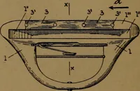 An illustration from Manufacture of narrow woven fabrics, ribbons, trimmings, edgings, etc., giving description of the various yarns used. The construction of weaves and novelties in fabric structures, also descriptive matter as to looms, etc (1917)