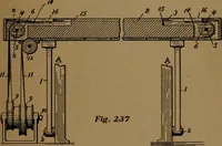 An illustration from Manufacture of narrow woven fabrics, ribbons, trimmings, edgings, etc., giving description of the various yarns used. The construction of weaves and novelties in fabric structures, also descriptive matter as to looms, etc (1917)
