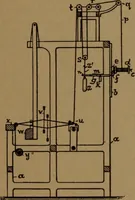 An illustration from Manufacture of narrow woven fabrics, ribbons, trimmings, edgings, etc., giving description of the various yarns used. The construction of weaves and novelties in fabric structures, also descriptive matter as to looms, etc (1917)