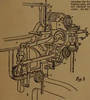 An illustration from Manufacture of narrow woven fabrics, ribbons, trimmings, edgings, etc., giving description of the various yarns used. The construction of weaves and novelties in fabric structures, also descriptive matter as to looms, etc (1917)