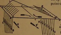 An illustration from Manufacture of narrow woven fabrics, ribbons, trimmings, edgings, etc., giving description of the various yarns used. The construction of weaves and novelties in fabric structures, also descriptive matter as to looms, etc (1917)