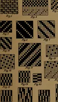 An illustration from Manufacture of narrow woven fabrics, ribbons, trimmings, edgings, etc., giving description of the various yarns used. The construction of weaves and novelties in fabric structures, also descriptive matter as to looms, etc (1917)