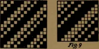 An illustration from Manufacture of narrow woven fabrics, ribbons, trimmings, edgings, etc., giving description of the various yarns used. The construction of weaves and novelties in fabric structures, also descriptive matter as to looms, etc (1917)