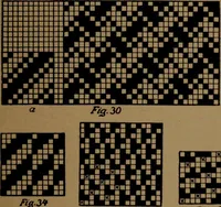 An illustration from Manufacture of narrow woven fabrics, ribbons, trimmings, edgings, etc., giving description of the various yarns used. The construction of weaves and novelties in fabric structures, also descriptive matter as to looms, etc (1917)
