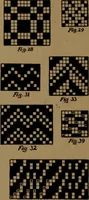 An illustration from Manufacture of narrow woven fabrics, ribbons, trimmings, edgings, etc., giving description of the various yarns used. The construction of weaves and novelties in fabric structures, also descriptive matter as to looms, etc (1917)