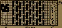 An illustration from Manufacture of narrow woven fabrics, ribbons, trimmings, edgings, etc., giving description of the various yarns used. The construction of weaves and novelties in fabric structures, also descriptive matter as to looms, etc (1917)
