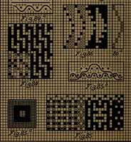 An illustration from Manufacture of narrow woven fabrics, ribbons, trimmings, edgings, etc., giving description of the various yarns used. The construction of weaves and novelties in fabric structures, also descriptive matter as to looms, etc (1917)