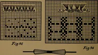 An illustration from Manufacture of narrow woven fabrics, ribbons, trimmings, edgings, etc., giving description of the various yarns used. The construction of weaves and novelties in fabric structures, also descriptive matter as to looms, etc (1917)