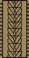An illustration from Manufacture of narrow woven fabrics, ribbons, trimmings, edgings, etc., giving description of the various yarns used. The construction of weaves and novelties in fabric structures, also descriptive matter as to looms, etc (1917)