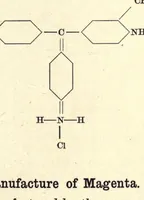 An illustration from The manufacture of organic dyestuffs; (1914)