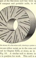 Picture 6 of 10 from The manufacture of paint; a practical handbook for paint manufacturers, merchants, and painters (1915), leaf 193