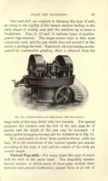 An illustration from The manufacture of paint; a practical handbook for paint manufacturers, merchants, and painters (1915)