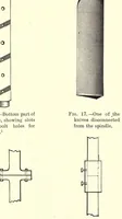 An illustration from The manufacture of paint; a practical handbook for paint manufacturers, merchants, and painters (1915)