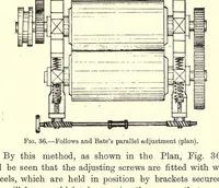 Picture 3 of 10 from The manufacture of paint; a practical handbook for paint manufacturers, merchants, and painters (1915), leaf 87