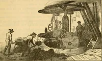 An illustration from Manufacturer's manual. (1887)