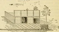 An illustration from Manufacturer's manual. (1887)