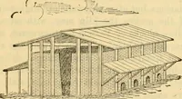 An illustration from Manufacturer's manual. (1887)