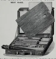 An illustration from Manufacturing artists' colourmen (1900)