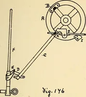 An illustration from Manuscript notes on weaving (1900)