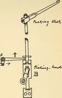 An illustration from Manuscript notes on weaving (1900)