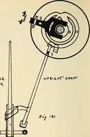 An illustration from Manuscript notes on weaving (1900)